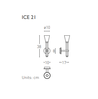 ICE 21